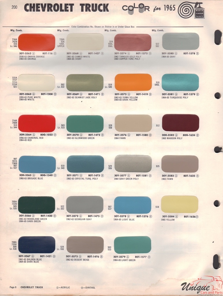 1965 GM Truck And Commercial Paint Charts Martin-Senour 1